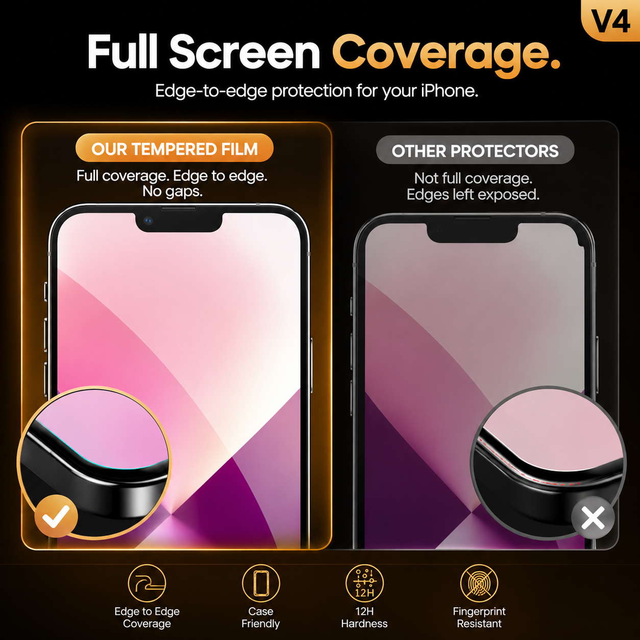 3-Pack Tempered Glass Screen Protector for iPhone.