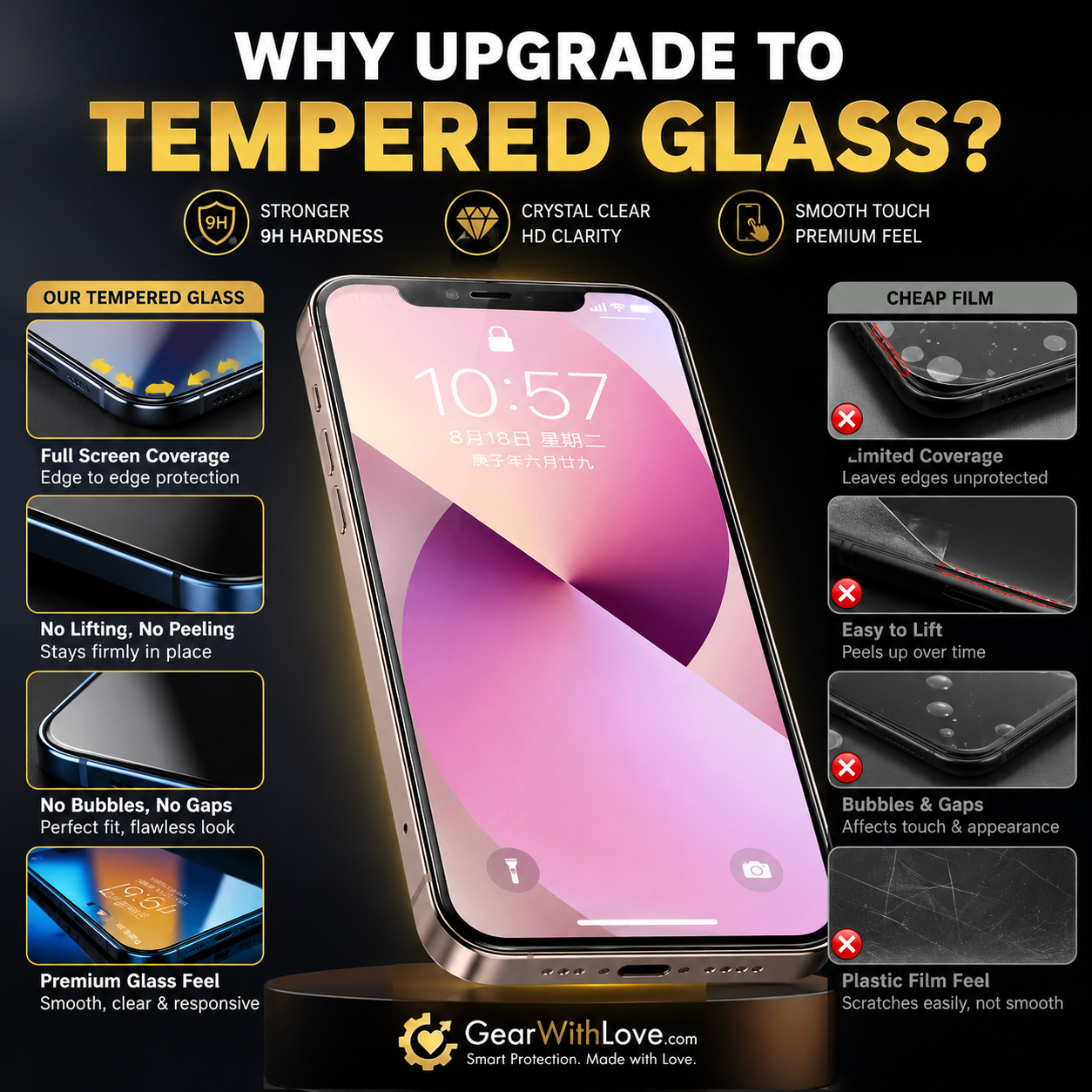 3-Pack Tempered Glass Screen Protector for iPhone.