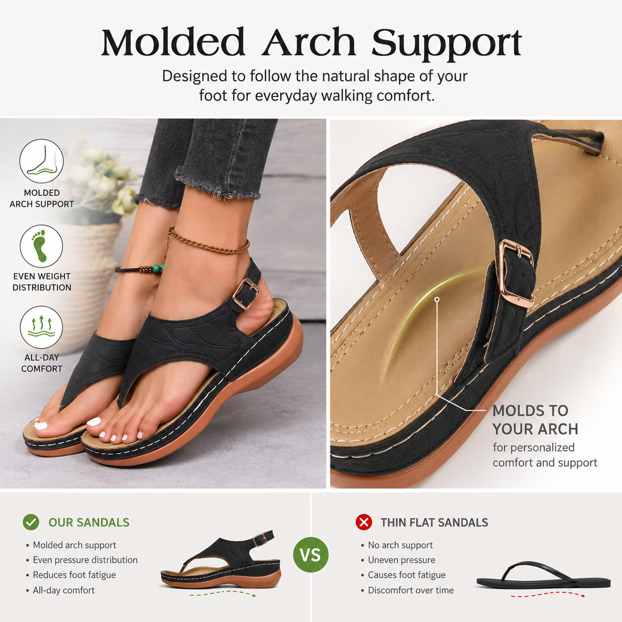 GearWithLove™ CloudStep Low-Wedge Orthopedic Comfort Sandals
