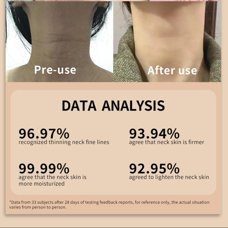 Neck & Eye Revitalize Duo