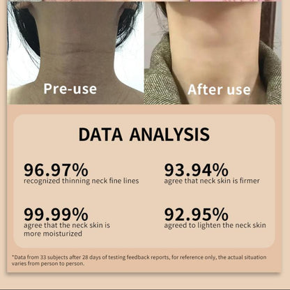 Neck & Eye Revitalize Duo