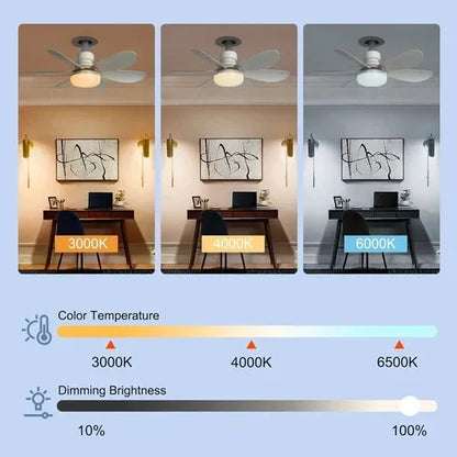 GearWithLove™ SocketBreeze 2-in-1 Fan Light