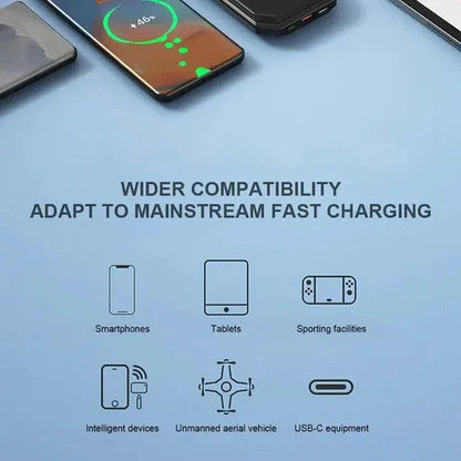 4-in-1 120W RetractCharge Car Charger