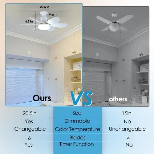 GearWithLove™ SocketBreeze 2-in-1 Fan Light