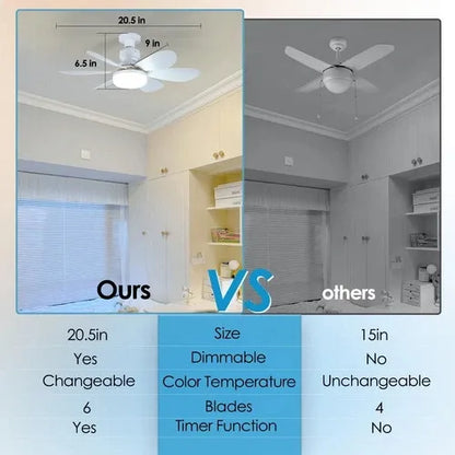 GearWithLove™ SocketBreeze 2-in-1 Fan Light