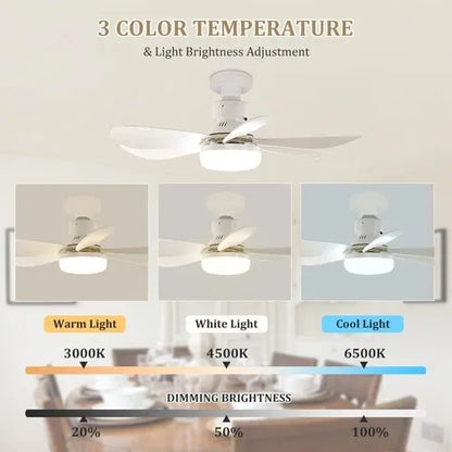GearWithLove™ SocketBreeze 2-in-1 Fan Light